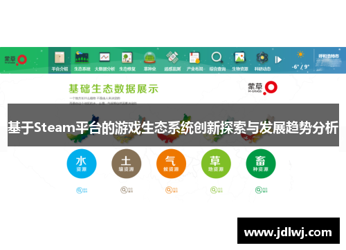 基于Steam平台的游戏生态系统创新探索与发展趋势分析